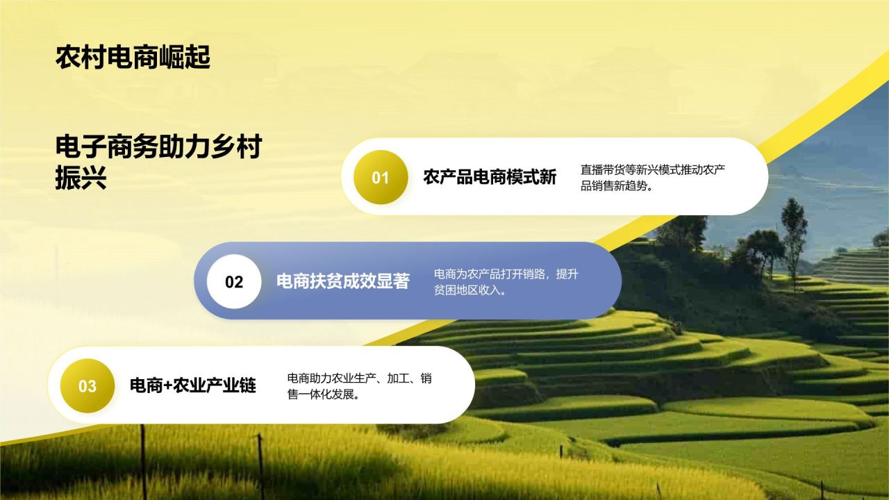 黄色摄影风乡村振兴PPT模板