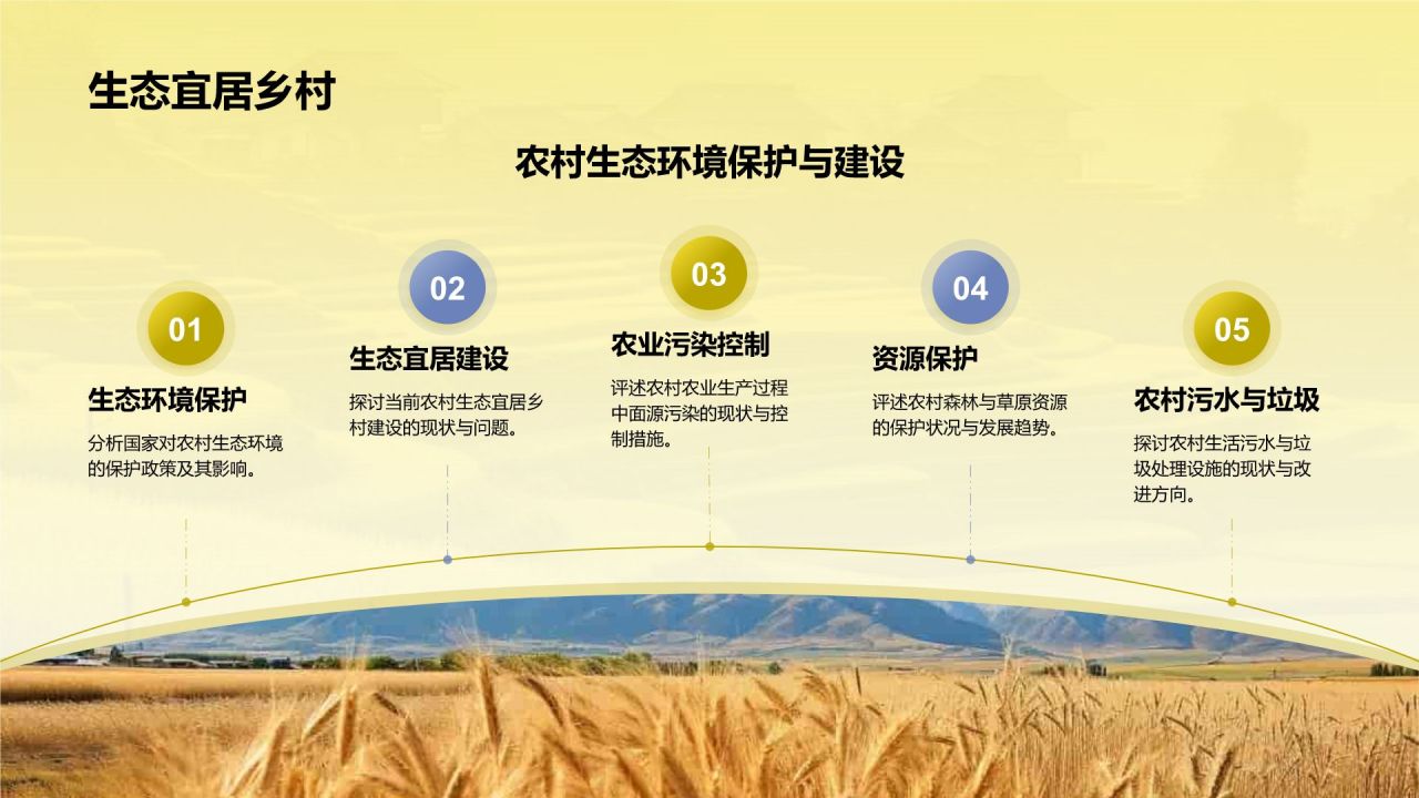 黄色摄影风乡村振兴PPT模板