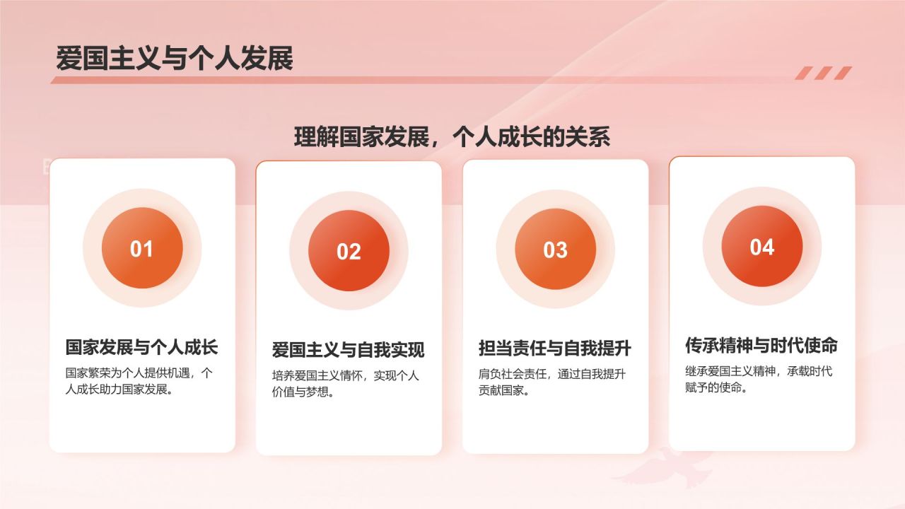 红色党政风新时代新青年爱国主义教育思政课PPT模板