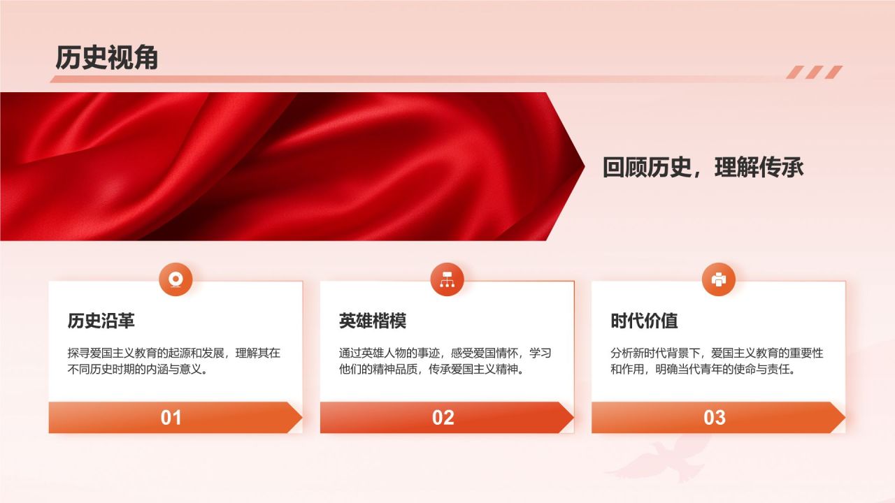 红色党政风新时代新青年爱国主义教育思政课PPT模板