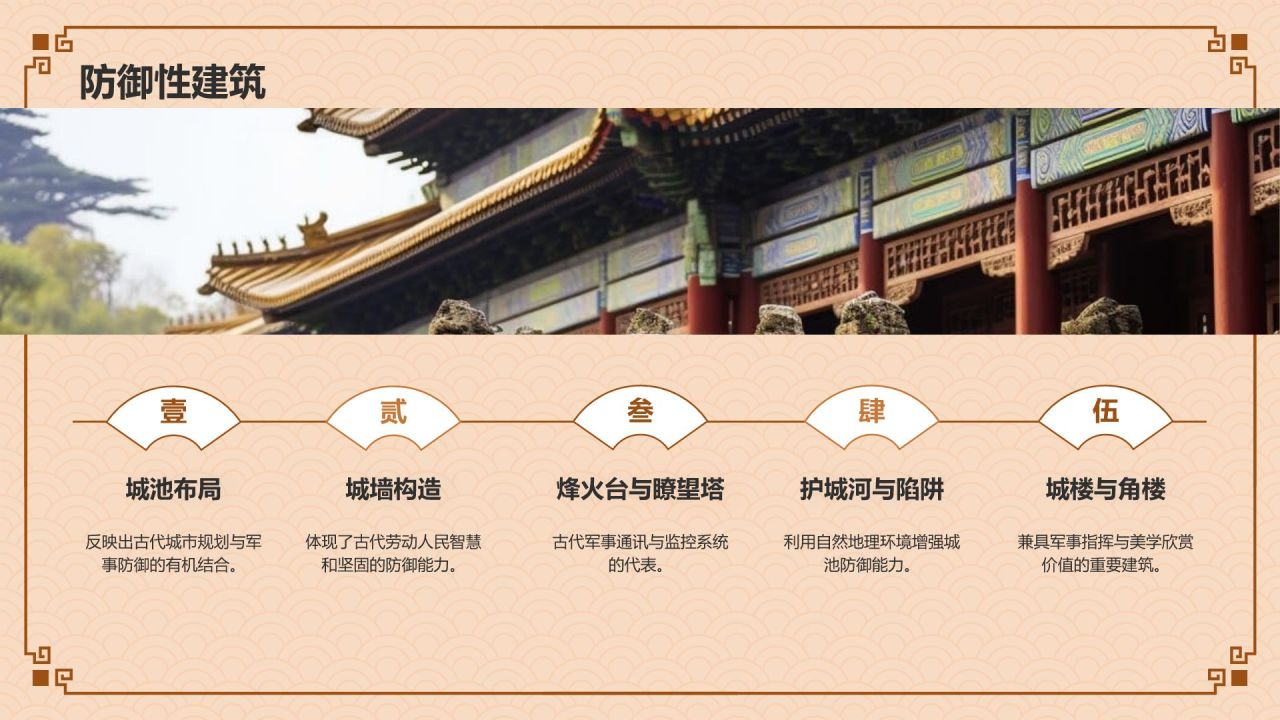 橙色复古风中式建筑派系介绍之晋派建筑PPT模板