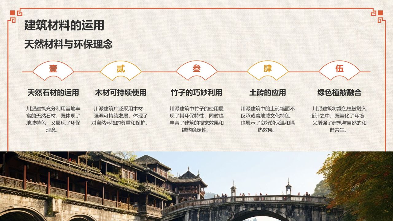 红色复古风中式建筑派系介绍之川派建筑PPT模板