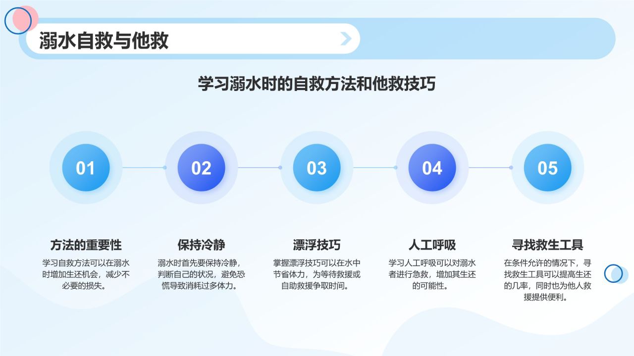蓝色渐变风珍爱生命预防溺水PPT模板