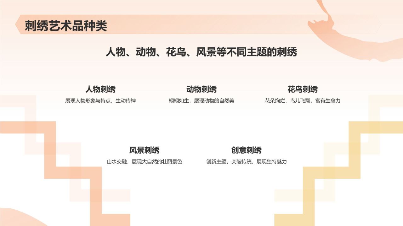 橙色国潮风民族文化-中国刺绣艺术的魅力与传承PPT模板