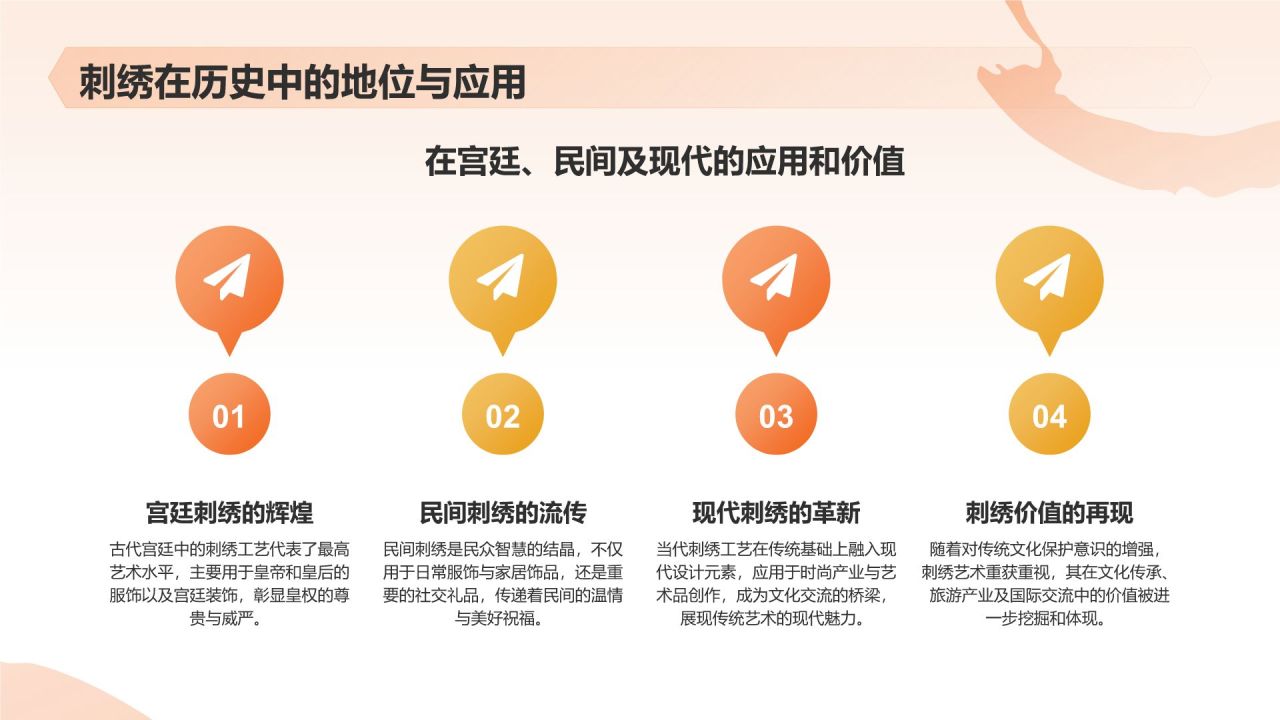橙色国潮风民族文化-中国刺绣艺术的魅力与传承PPT模板