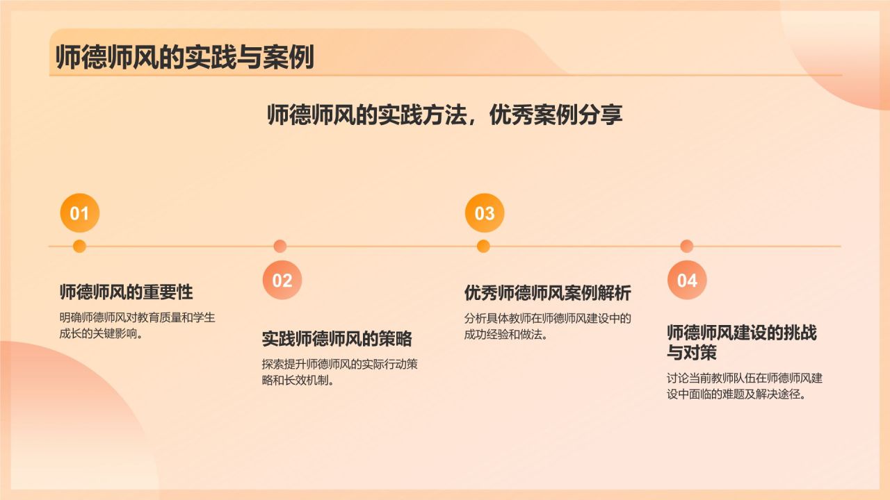 橙色3D风师德师风演讲交流活动PPT模板
