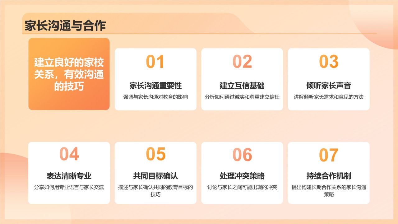 橙色3D风师德师风演讲交流活动PPT模板
