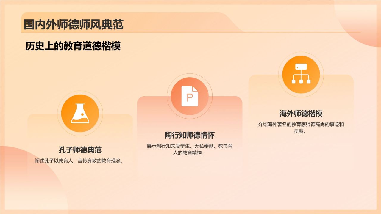 橙色3D风师德师风演讲交流活动PPT模板