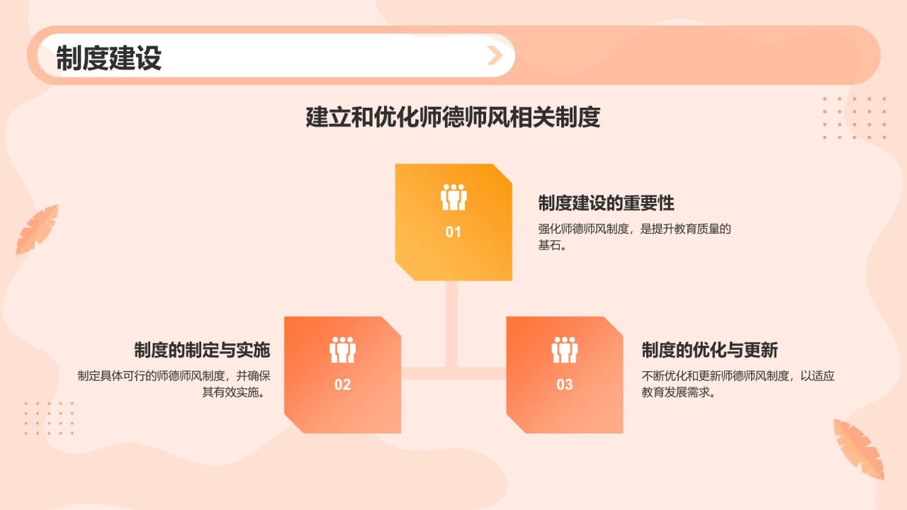 橙色卡通风教师节师德师风演讲宣传PPT模板