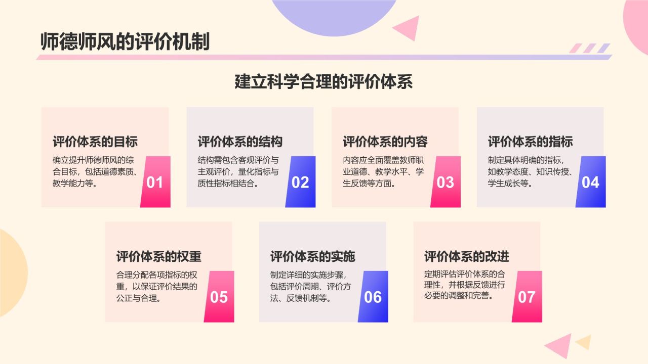 粉色孟菲斯幼儿园师德师风演讲交流PPT模板