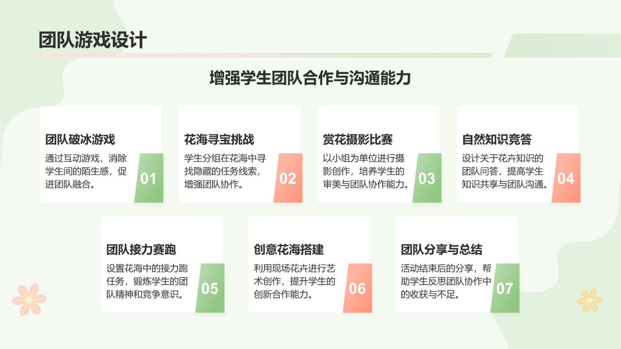 绿色小清新春游赏花活动流程PPT模板