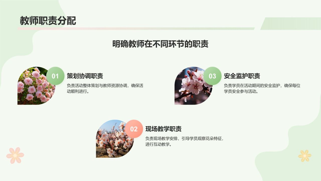 绿色小清新春游赏花活动流程PPT模板