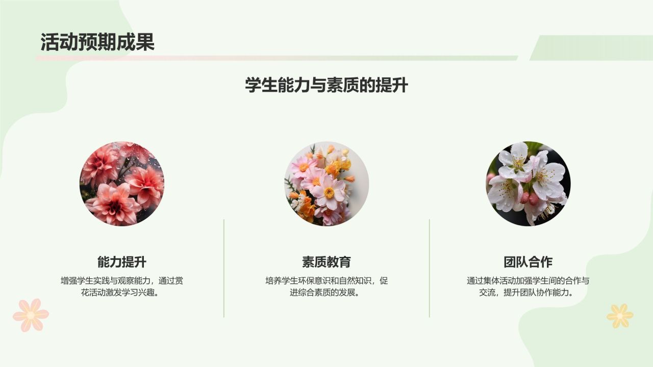 绿色小清新春游赏花活动流程PPT模板