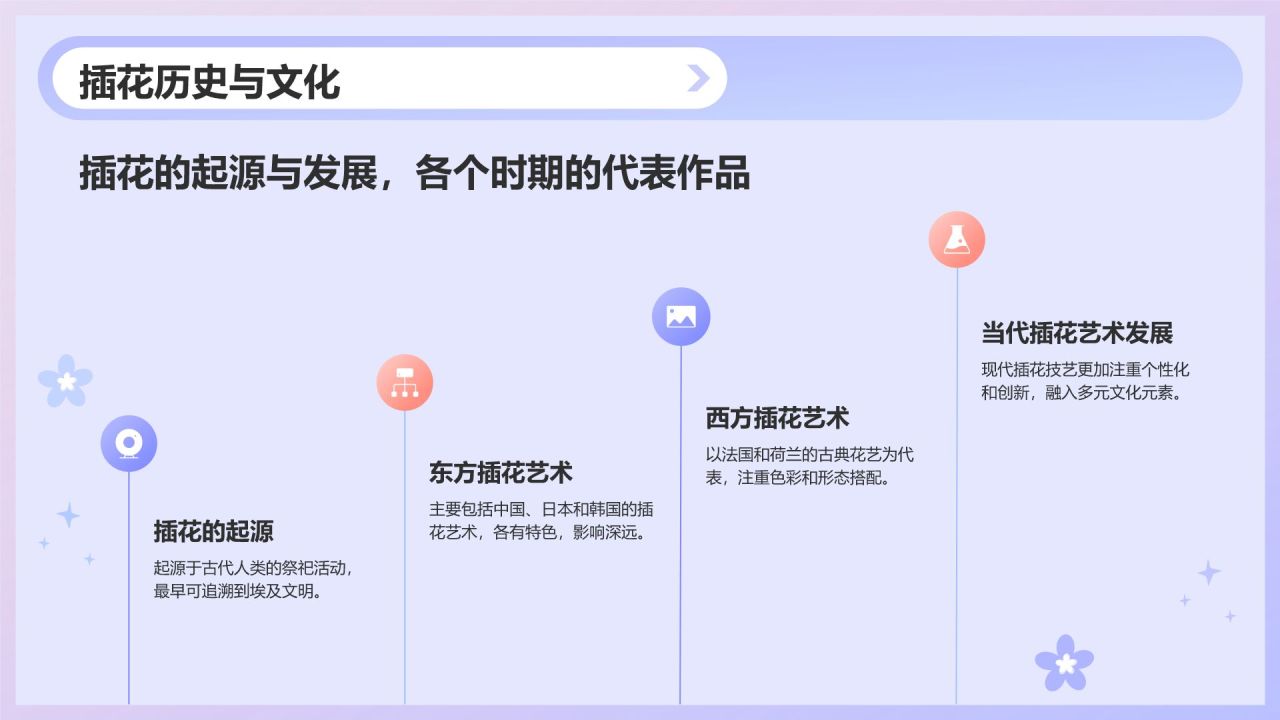 紫色简约风插花技艺科普教学PPT模板