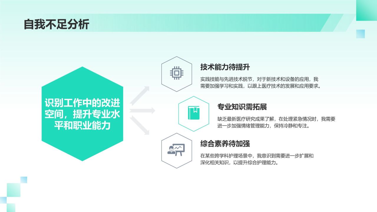 绿色摄影风护士进修汇报PPT模板