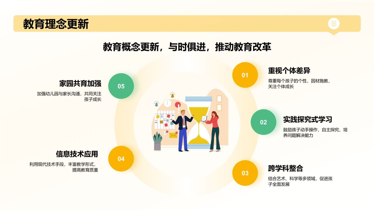 橙色摄影风幼儿园工作汇报PPT模板