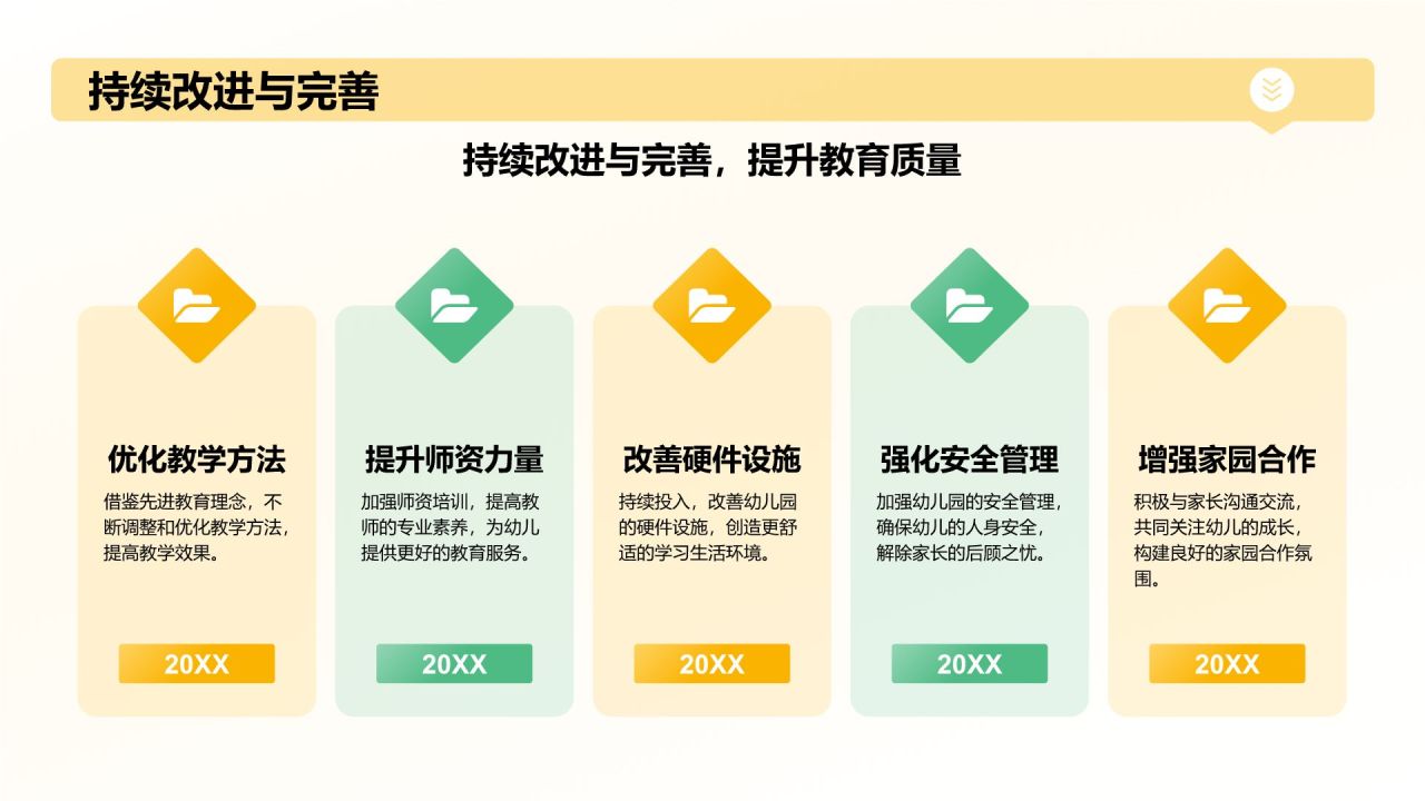 橙色摄影风幼儿园工作汇报PPT模板
