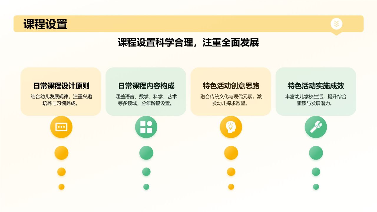 橙色摄影风幼儿园工作汇报PPT模板