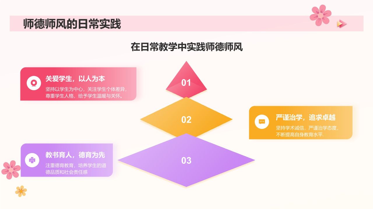 粉色扁平风心灯不息,教育情深,师德师风演讲PPT模板