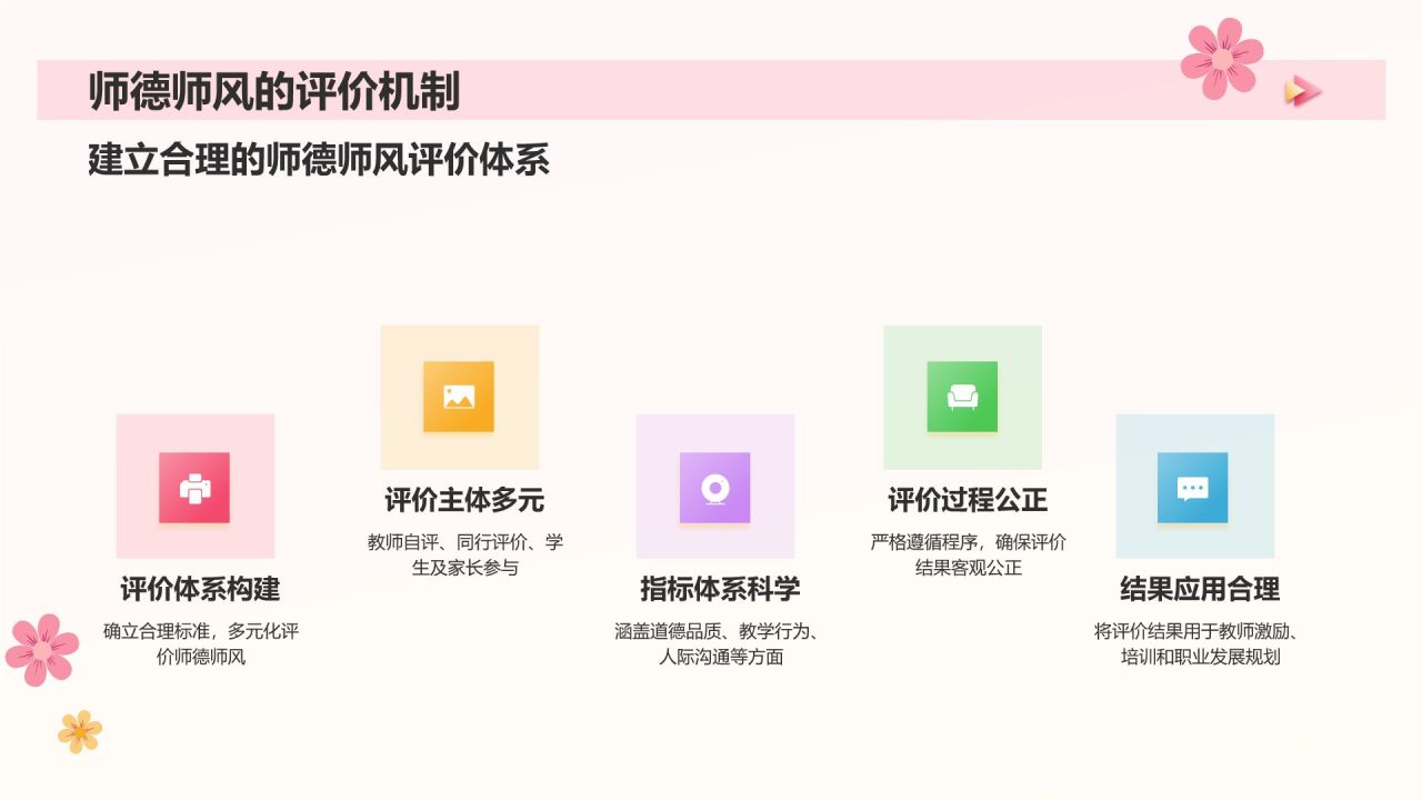 粉色扁平风心灯不息,教育情深,师德师风演讲PPT模板