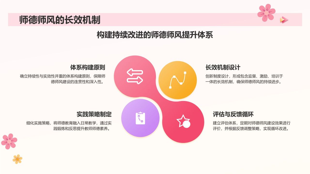 粉色扁平风心灯不息,教育情深,师德师风演讲PPT模板
