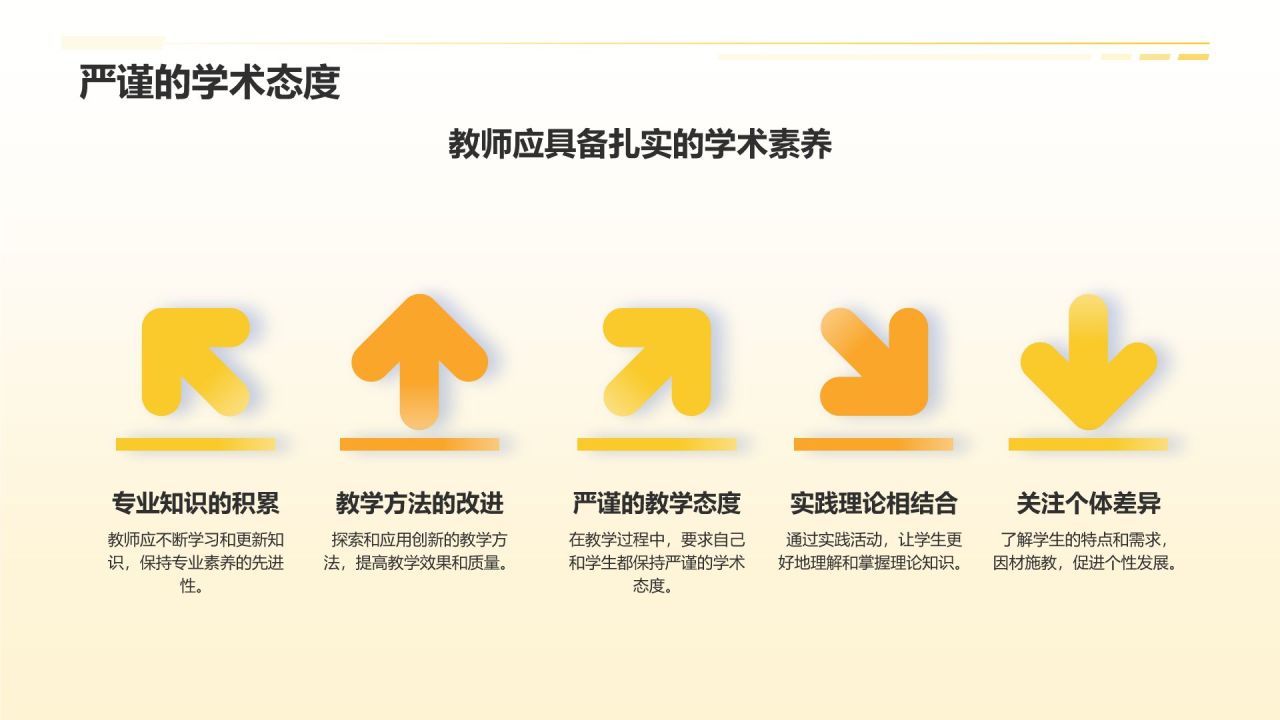 黄色3D风师德师风—塑造孩子美好未来的基石PPT模板