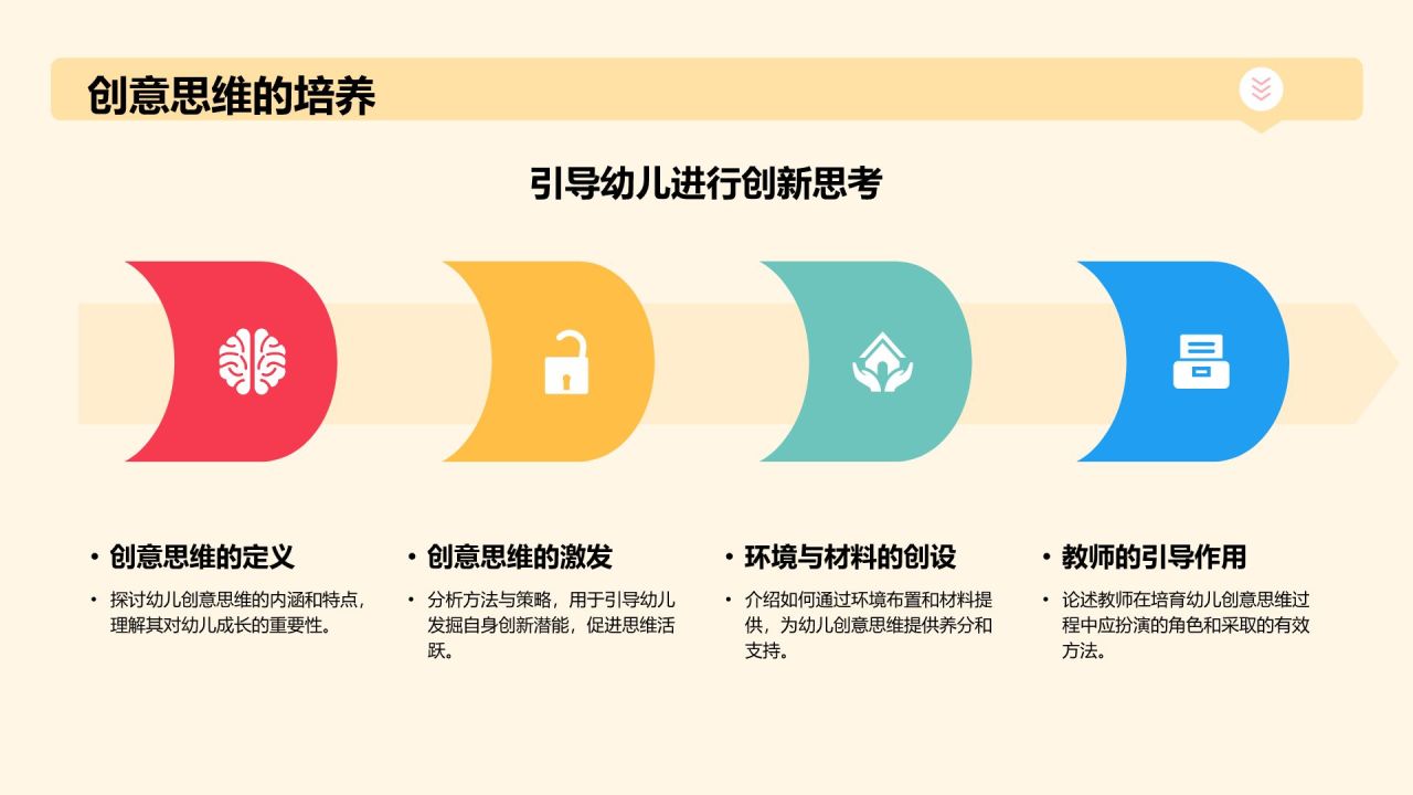 黄色扁平风师德师风—培育幸福童年的力量PPT模板
