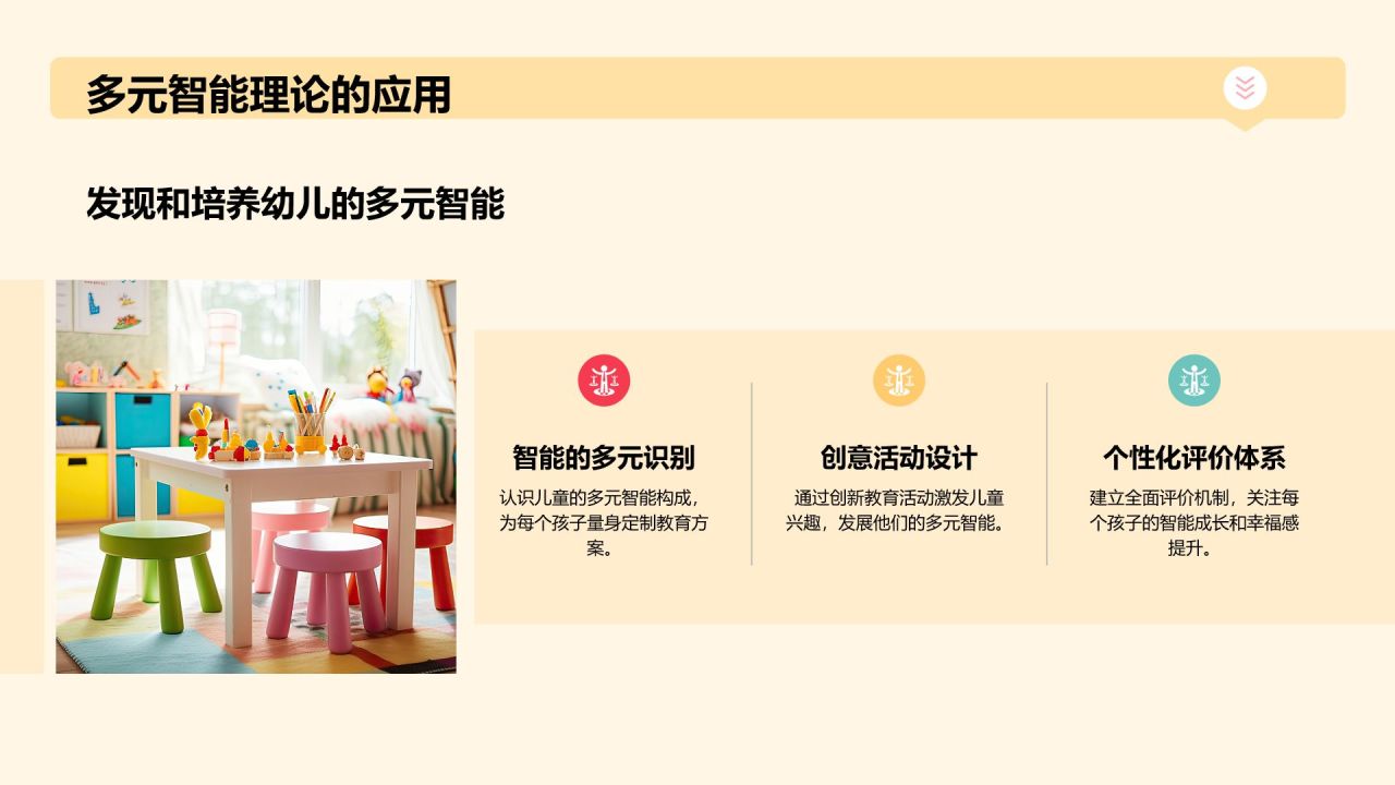 黄色扁平风师德师风—培育幸福童年的力量PPT模板
