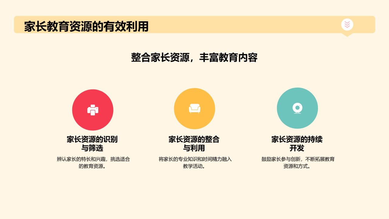 黄色扁平风师德师风—培育幸福童年的力量PPT模板