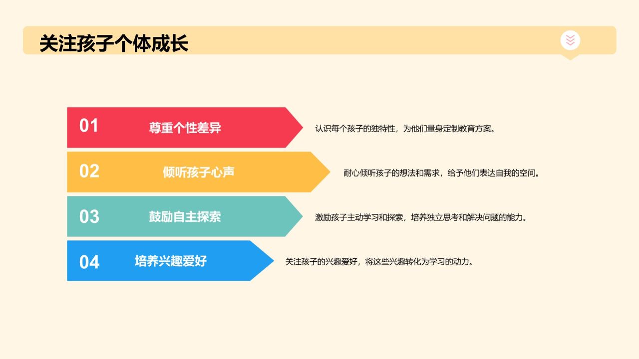 黄色扁平风师德师风—培育幸福童年的力量PPT模板