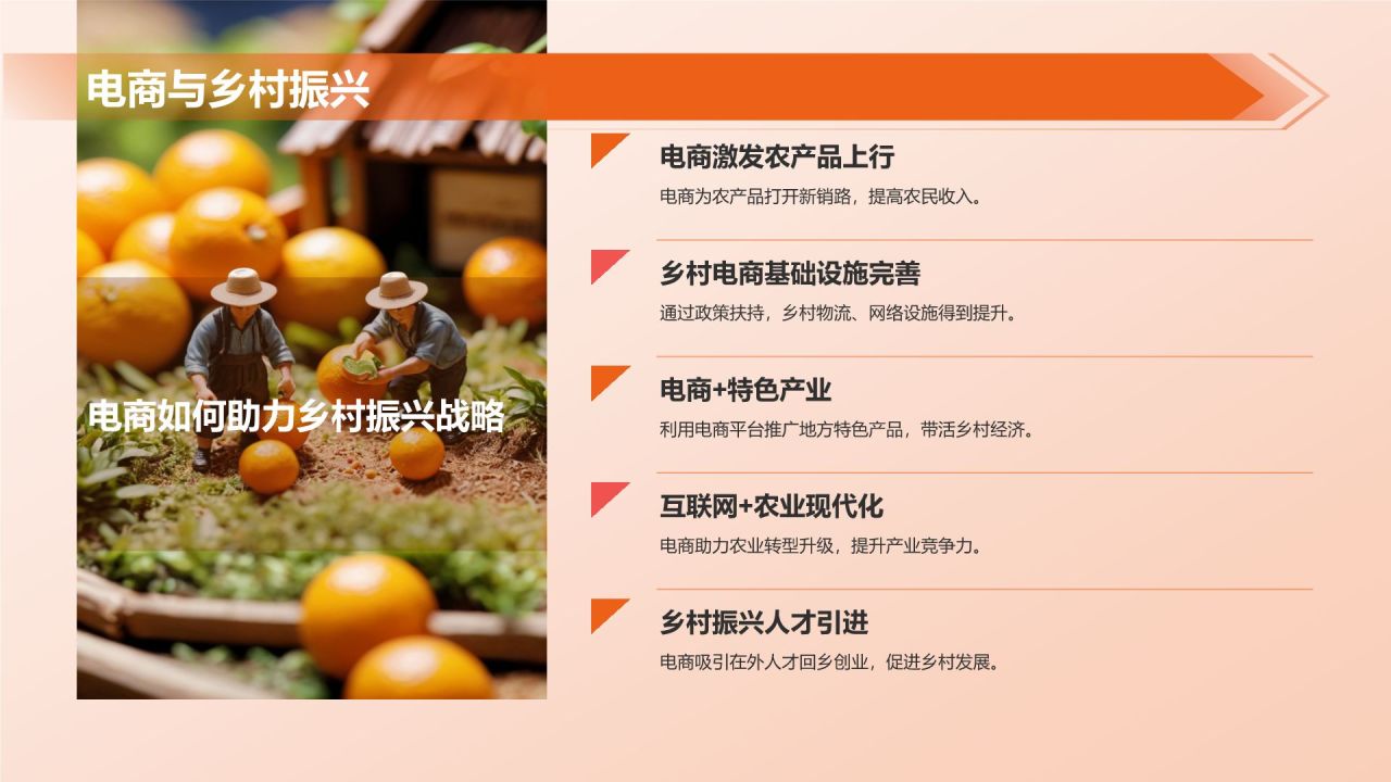 橙色摄影风乡村电商,乡村经济发展的新动能PPT模板