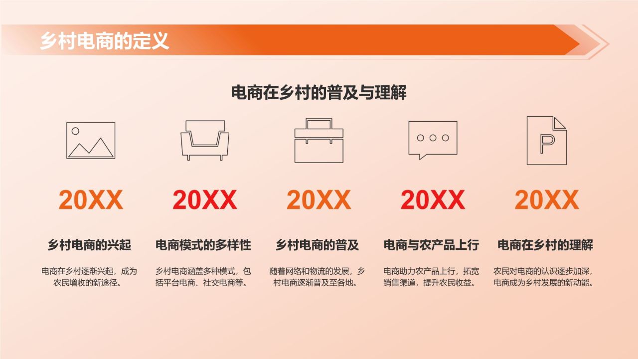 橙色摄影风乡村电商,乡村经济发展的新动能PPT模板