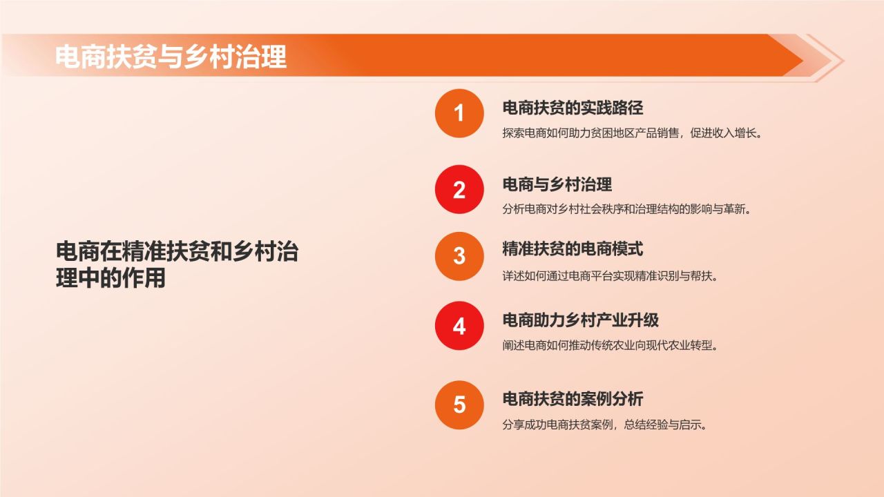 橙色摄影风乡村电商,乡村经济发展的新动能PPT模板