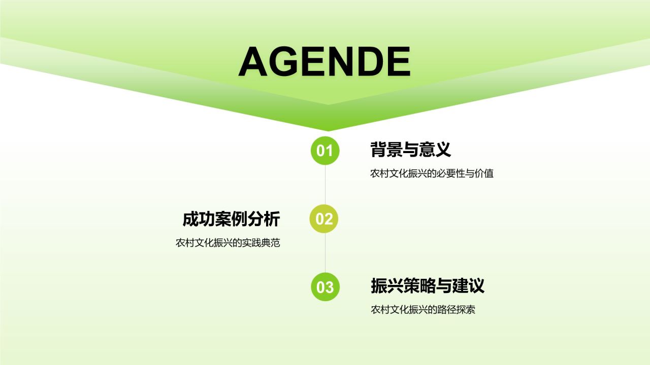 绿色摄影风乡村文化振兴:传承与创新的交汇PPT模板