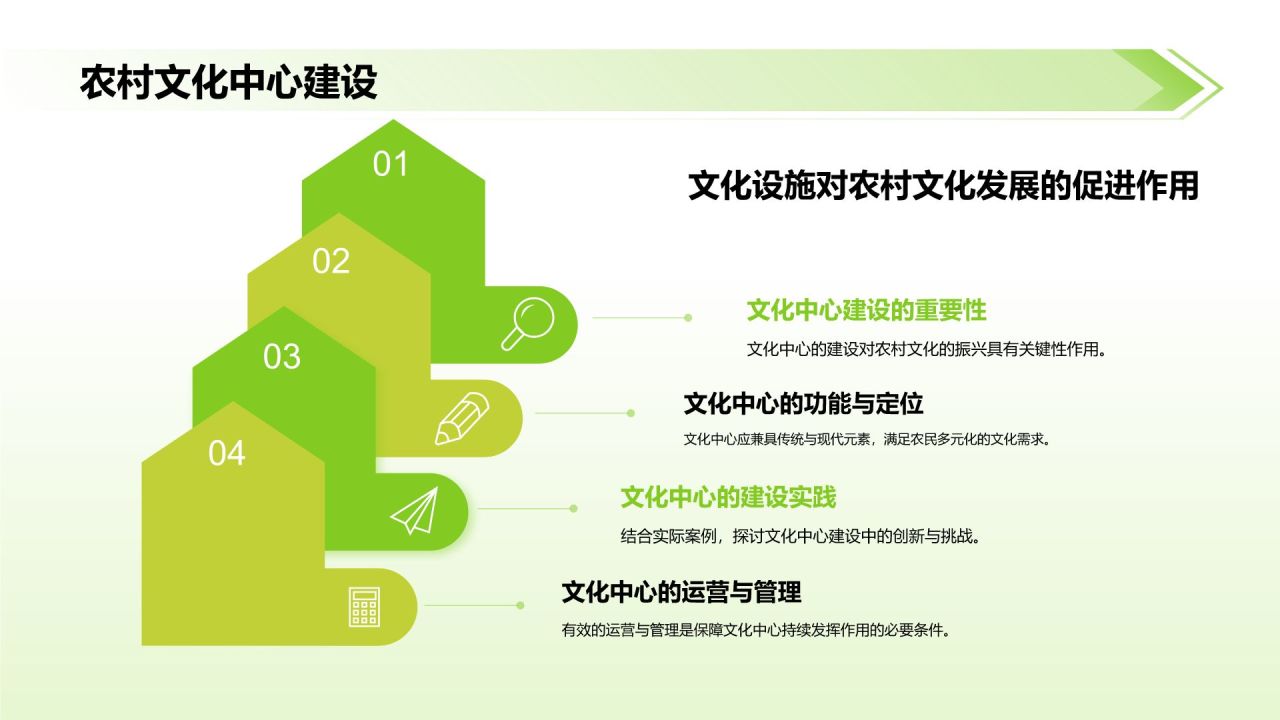 绿色摄影风乡村文化振兴:传承与创新的交汇PPT模板