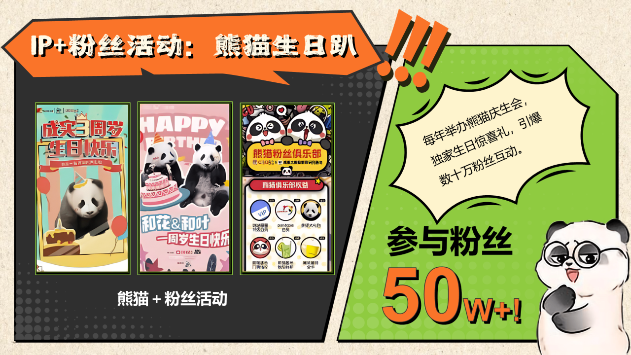 MIGUPANDA | 大熊猫和花和叶生日快乐