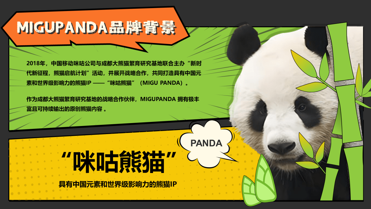 MIGUPANDA | 大熊猫和花和叶生日快乐