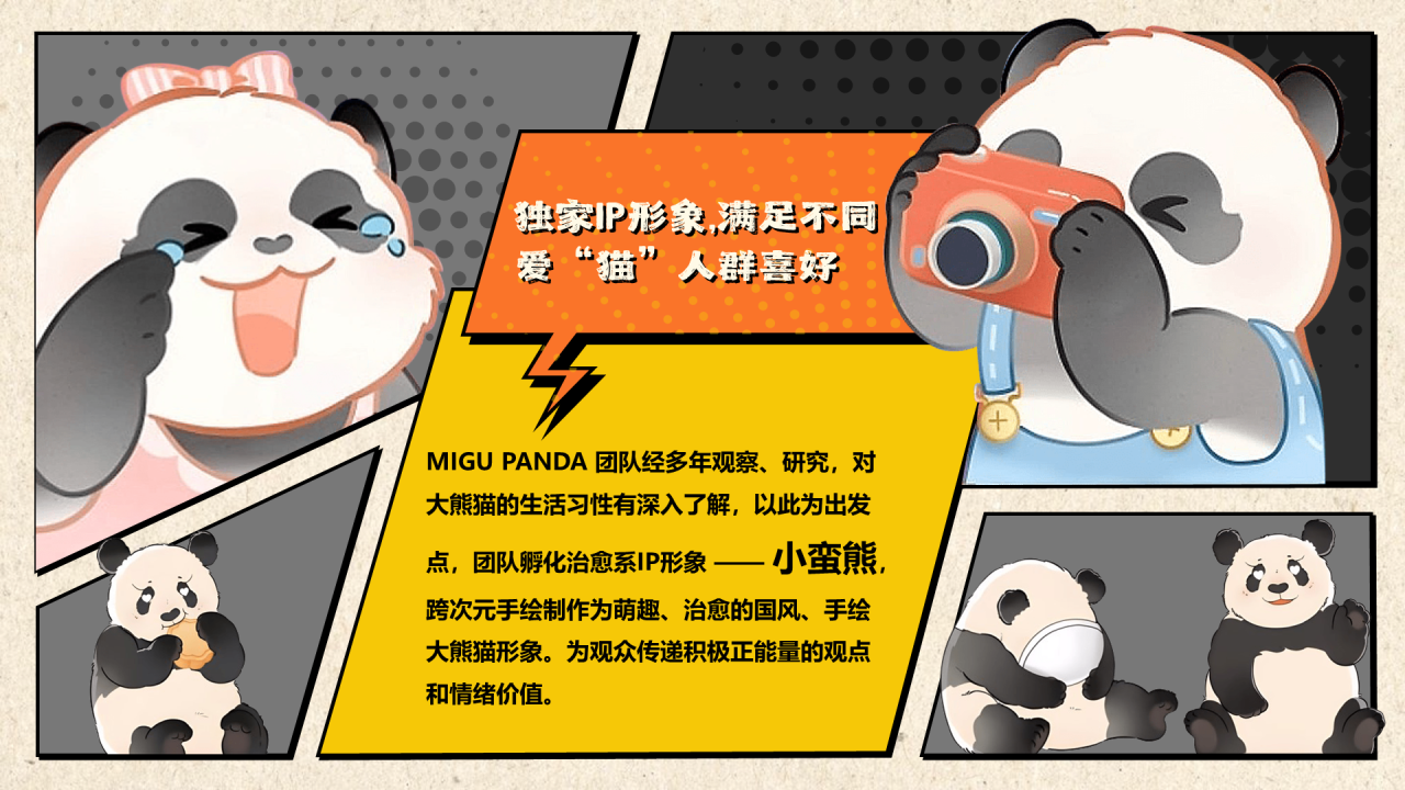 MIGUPANDA | 大熊猫和花和叶生日快乐