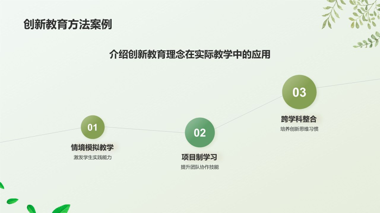 绿色摄影风班主任经验交流PPT模板