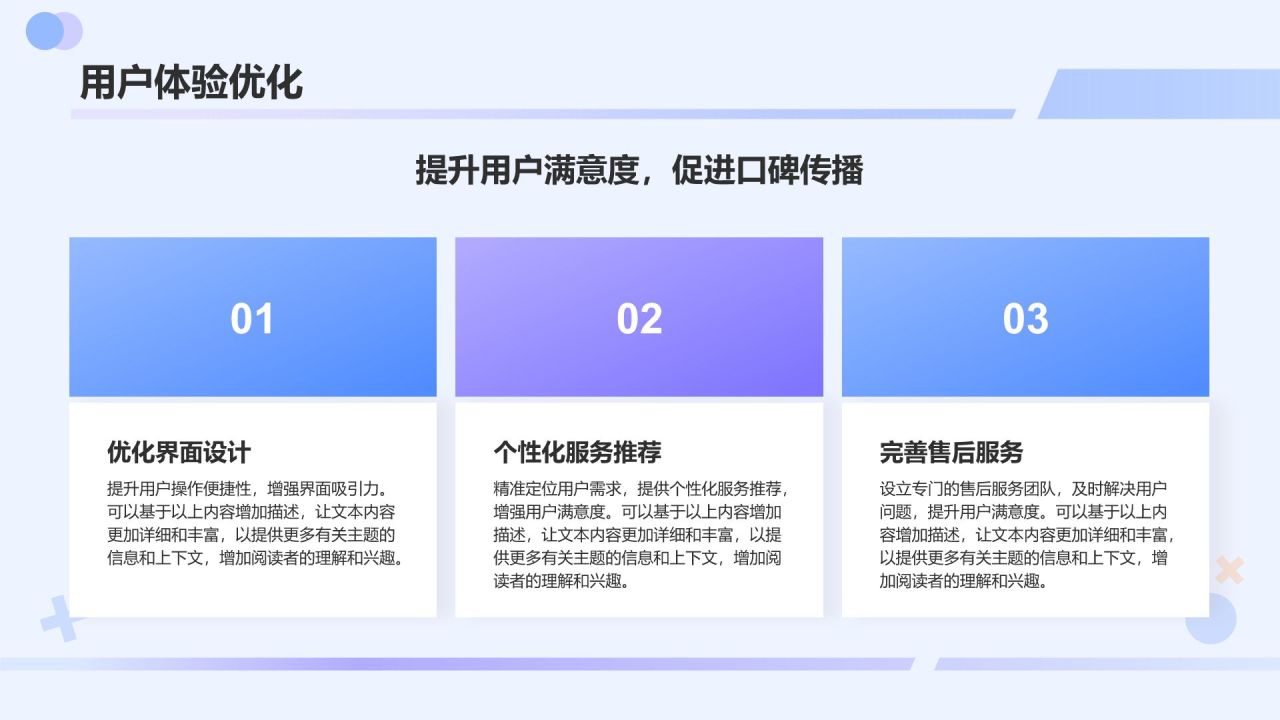 蓝色渐变风互联网+信息技术服务商业计划书PPT模板