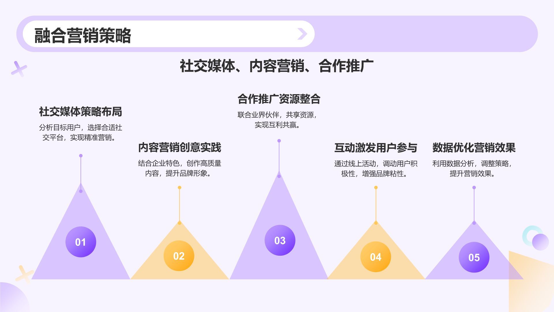 紫色孟菲斯互联网＋文化创意服务总结汇报PPT模板
