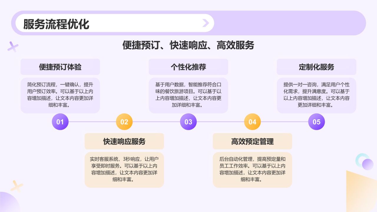 紫色孟菲斯互联网+文化创意服务总结汇报PPT模板