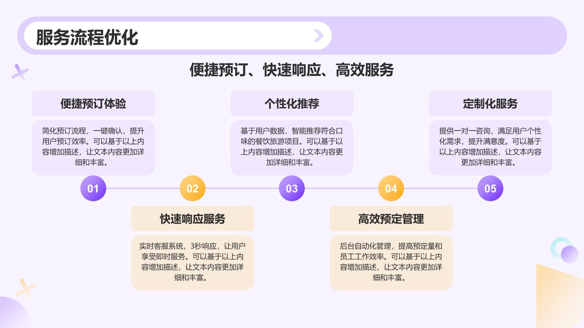 紫色孟菲斯互联网＋文化创意服务总结汇报PPT模板