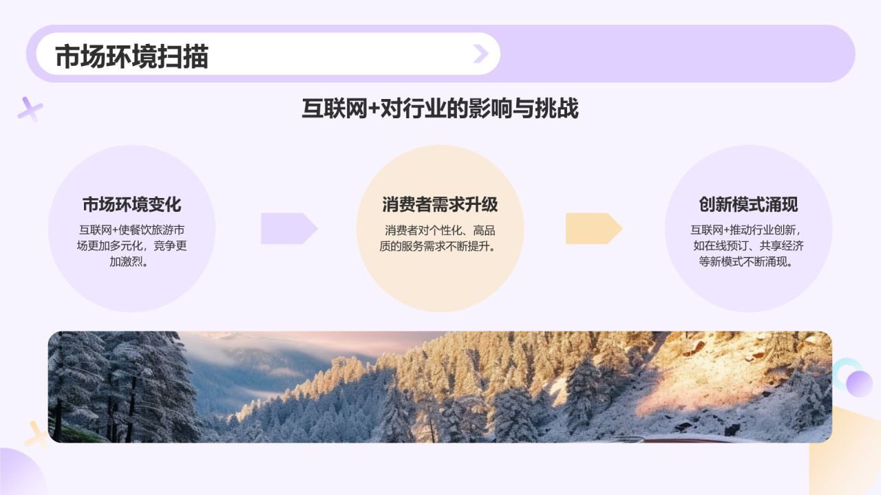 紫色孟菲斯互联网+文化创意服务总结汇报PPT模板
