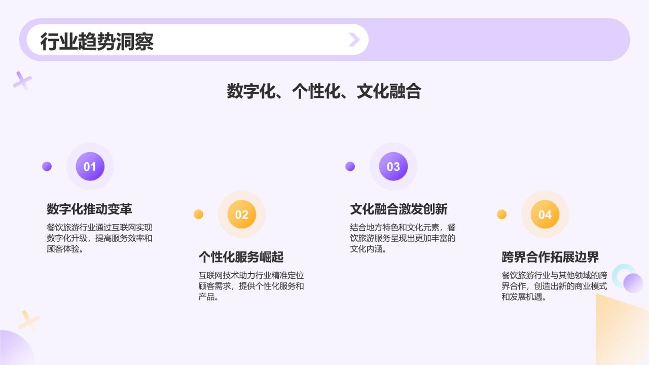 紫色孟菲斯互联网+文化创意服务总结汇报PPT模板