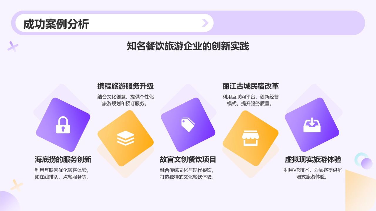 紫色孟菲斯互联网+文化创意服务总结汇报PPT模板