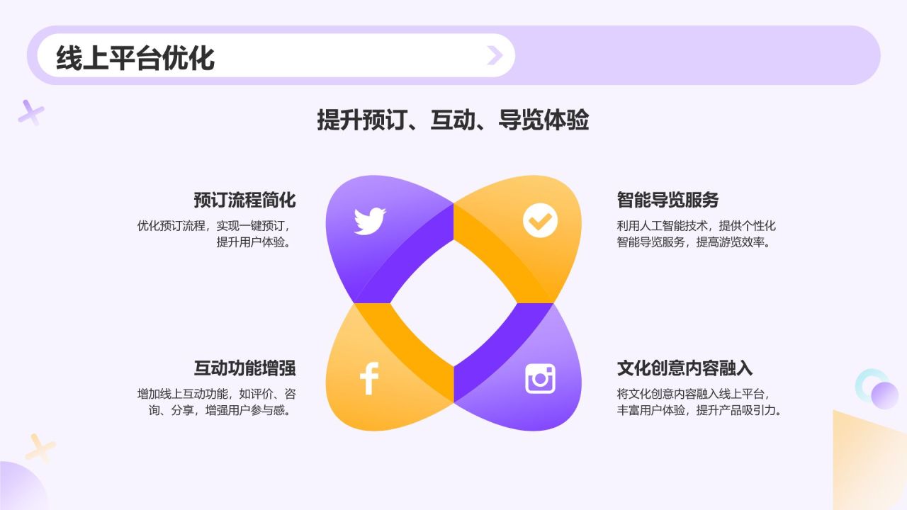 紫色孟菲斯互联网+文化创意服务总结汇报PPT模板