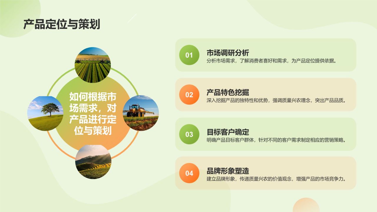 绿色扁平风互联网+质量兴农商业计划书PPT模板