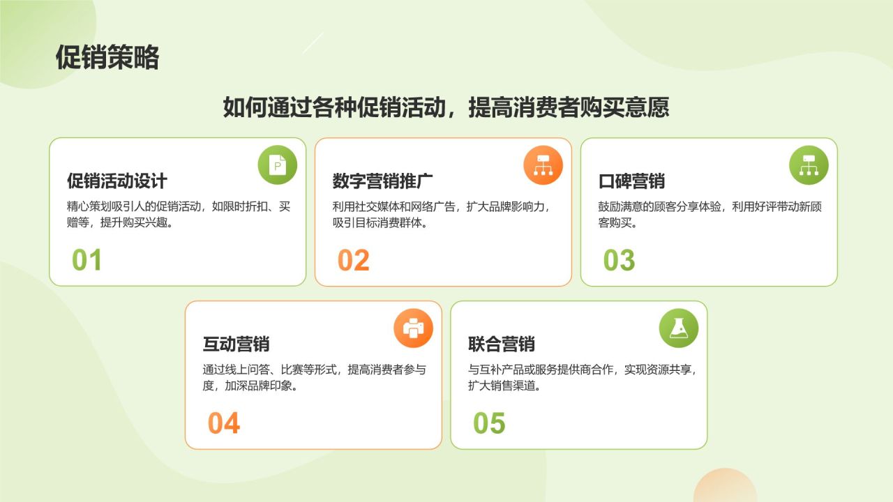 绿色扁平风互联网+质量兴农商业计划书PPT模板