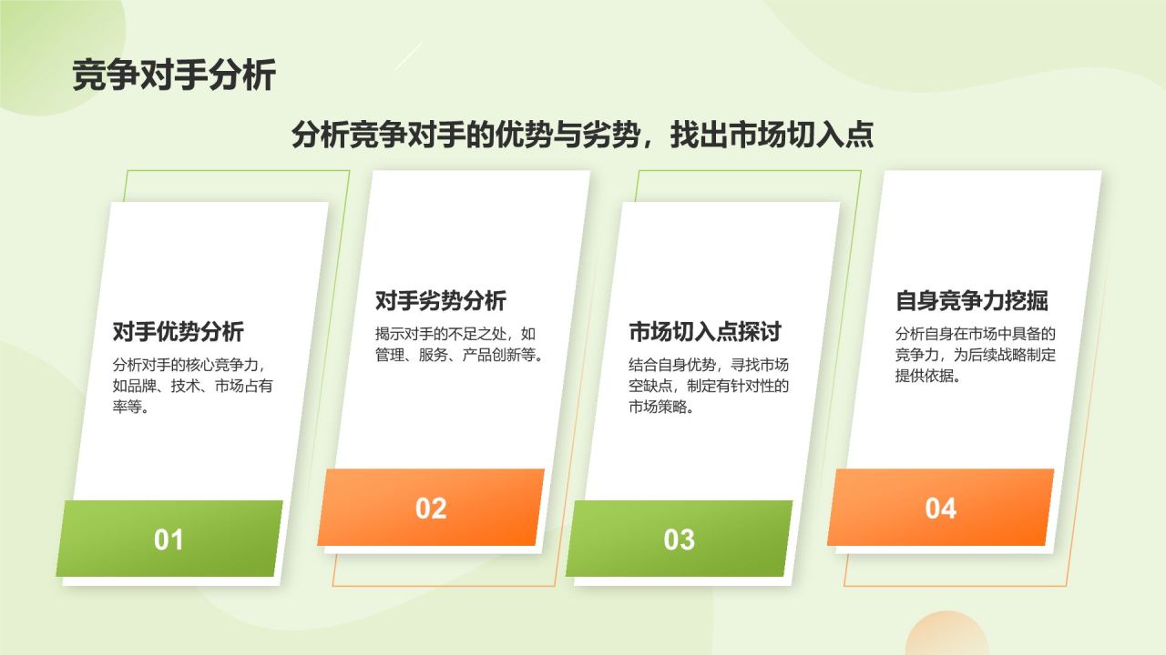 绿色扁平风互联网+质量兴农商业计划书PPT模板